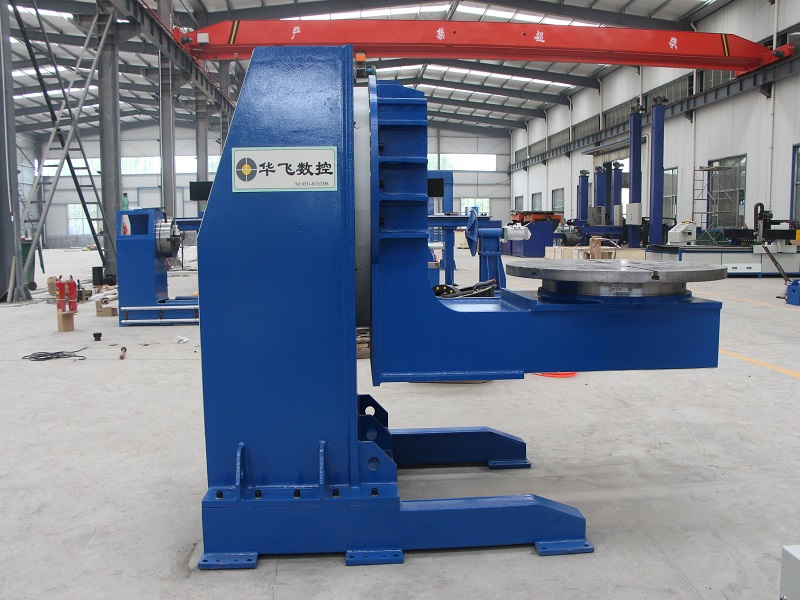 L型變位機 L型變位機